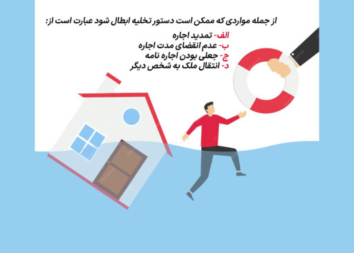 تخلیه مستاجر-گروه حقوقی لاوین