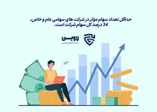 سهام لازم برای کنترل شرکت سهامی.jpg-گروه حقوقی لاوین