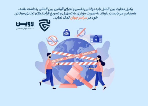 وکیل تجارت بین الملل-گروه حقوقی لاوین