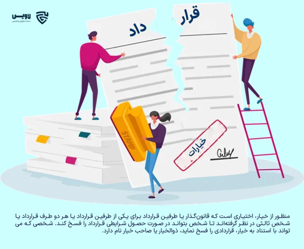 عکس خیارات گروه حقوقی لاوین