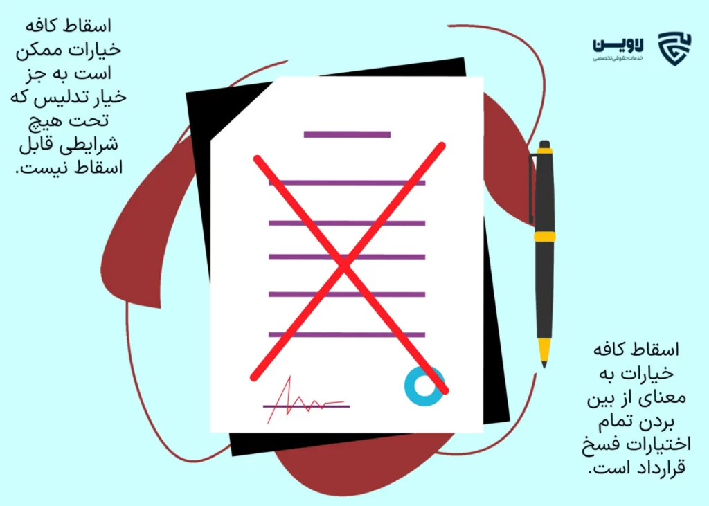 عکس خیارات گروه حقوقی لاوین