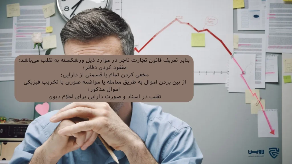 انواع ورشکستگی-گروه حقوقی لاوین