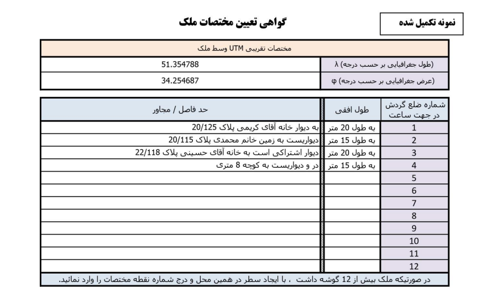 تصویر درخواست صدور سند مالکیت اراضی و ساختمان های فاقد سند رسمی- گروه حقوقی لاوین 