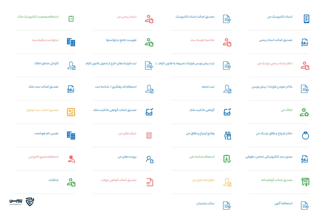 تصویر سامانه کاتب- گروه حقوقی لاوین