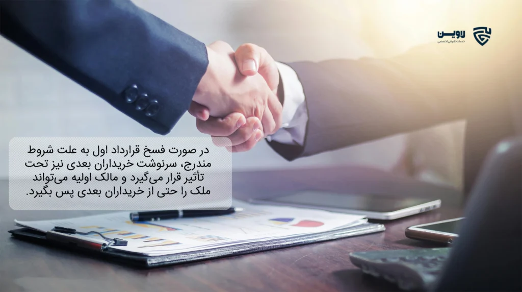 تصویر فسخ قرارداد و سرنوشت خریداران بعدی- شرکت خدمات حقوقی لاوین