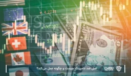 تصویر اصل ضد دامپینگ چیست و چگونه عمل می‌کند؟- شرکت خدمات حقوقی لاوین