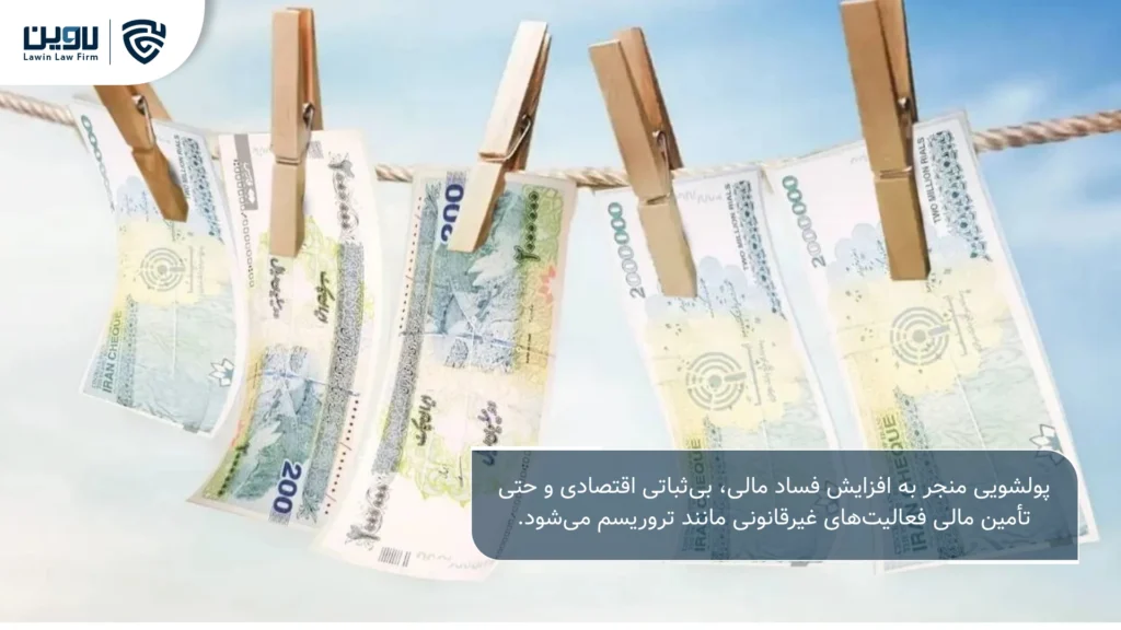 تصویر پولشویی-شرکت خدمات حقوقی لاوین