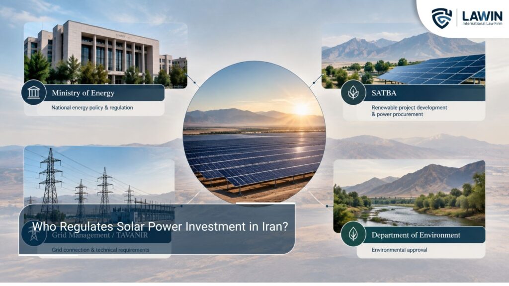 Investing in Solar Power Plants in Iran: A Complete Guide for Foreign Investors Who Regulates Solar Power Investment in Iran?