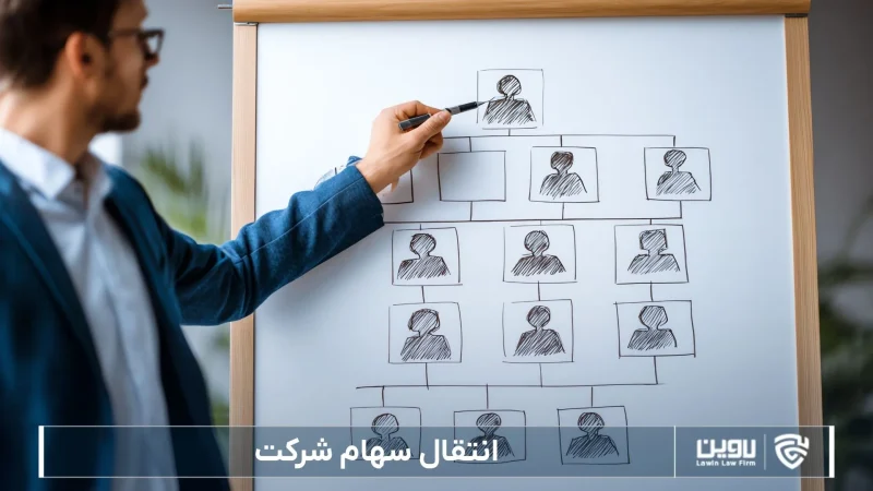 انتقال سهام شرکت-شرکت خدمات حقوقی لاوین