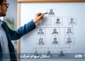 انتقال سهام شرکت-شرکت خدمات حقوقی لاوین