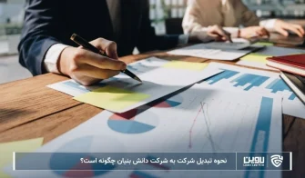 تصویر تبدیل شرکت به شرکت دانش بنیان- شرکت خدمات حقوقی لاوین