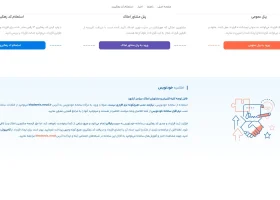تصویر سامانه خودنویس- شرکت خدمات حقوقی لاوین